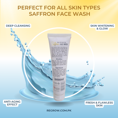 Glow Naturally with Saffron Power