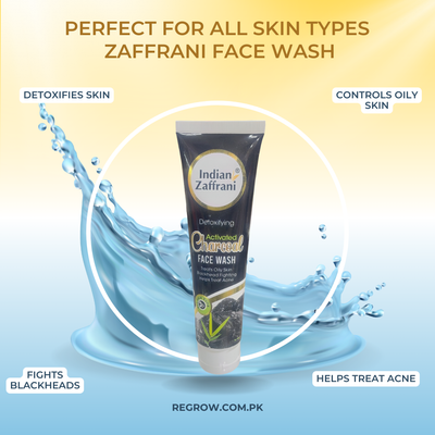 Deep Detox with Activated Charcoal