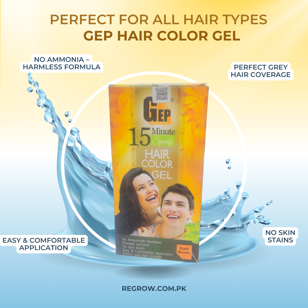 Fast Coloring in Just 15 Minutes