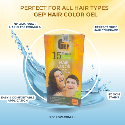 Fast Coloring in Just 15 Minutes