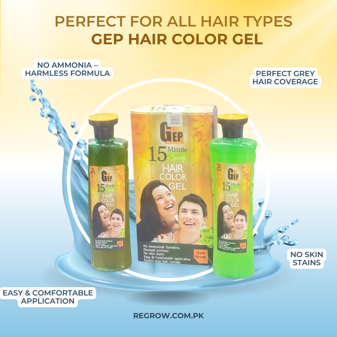 Fast Coloring in Just 15 Minutes