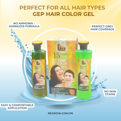 Fast Coloring in Just 15 Minutes